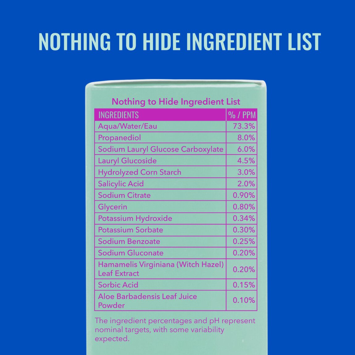 acne-foaming-cleanser-h2 zb_p.jpg